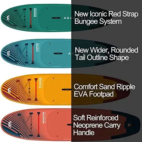 Nadmuchiwana deska SUP Aqua z  – Stand Up Paddle Leash recenzja i cena