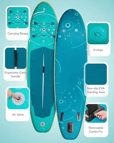 Ekstra Szeroka Nadmuchiwana De – Stand Up Paddle Leash recenzja i cena